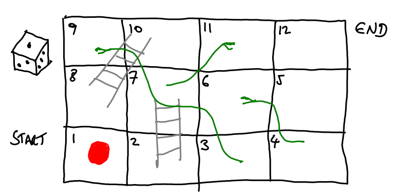 Snakes_and_Ladders.png