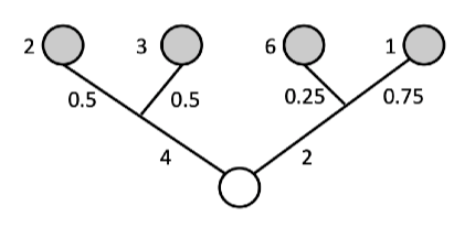 Screenshot 2019-01-26 at 10.34.56.png