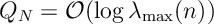 Q_N = \mathcal O ( \log \lambda_{\max} (n) )