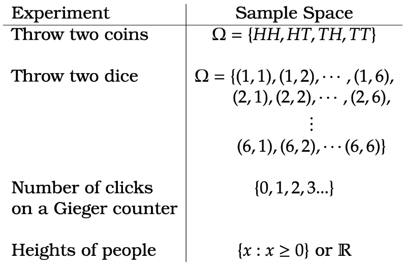 Screenshot 2021-11-18 at 12.35.13