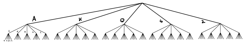 Screenshot 2021-11-18 at 14.25.30