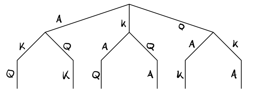 Screenshot 2021-11-18 at 14.31.10