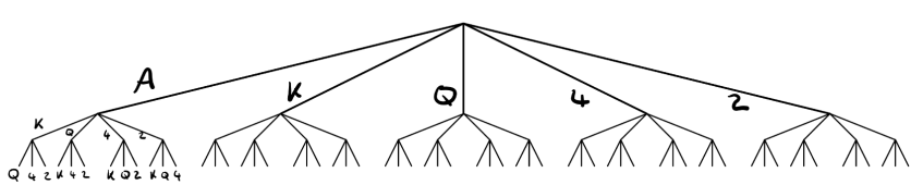 Screenshot 2021-11-18 at 14.35.23