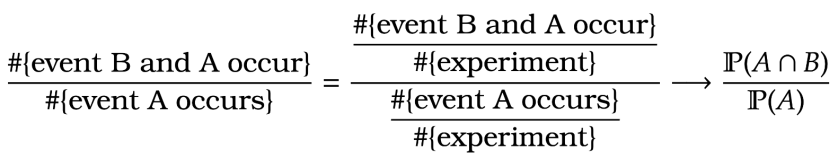 Screenshot 2021-11-18 at 15.04.12