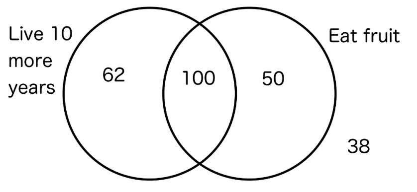 Screenshot 2021-11-18 at 15.06.31